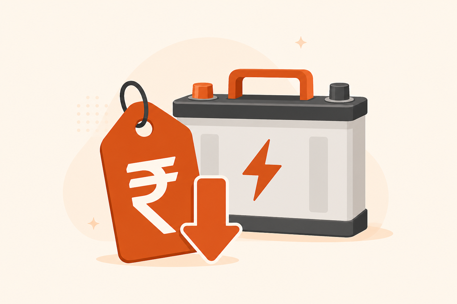 Lowest Prices